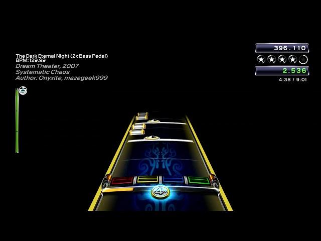 The Dark Eternal Night by Dream Theater FC