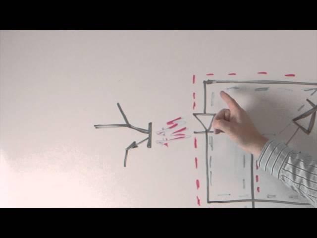 Sinking and Sourcing | Kollmorgen | 2 Min of Motion