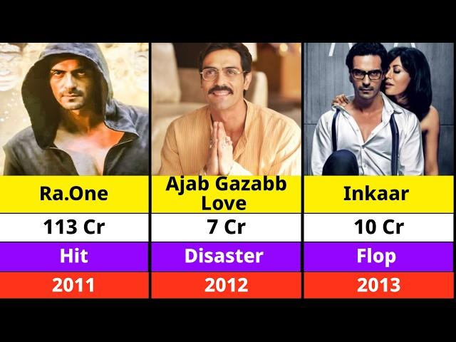 Arjun Rampal Hits And Flops Movies List | Data Planet