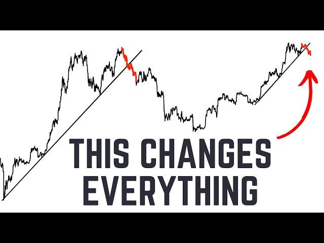 Bitcoin Just Broke Down… (Our July 2024 Bitcoin Forecast)