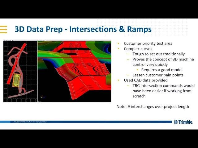 Trimble Business Center Power Hour - Working in the Real World with Trimble Business Center