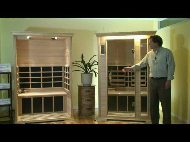 Far Infrared Sauna Features| 1-888 262 4477