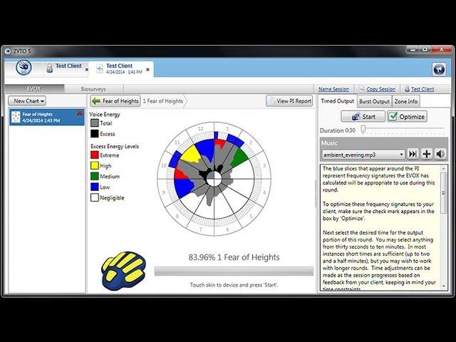 ZYTO EVOX Perception Reframing Explained