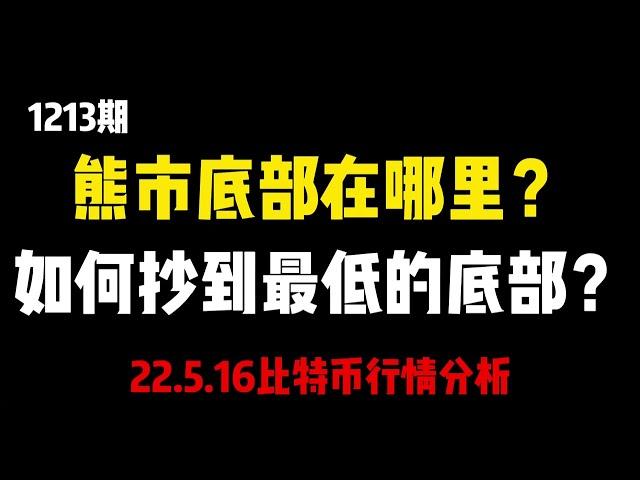 比特币熊市底部在哪里？如何抄到最低的底部？(1213期)