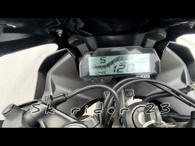 R15V3 top speed 