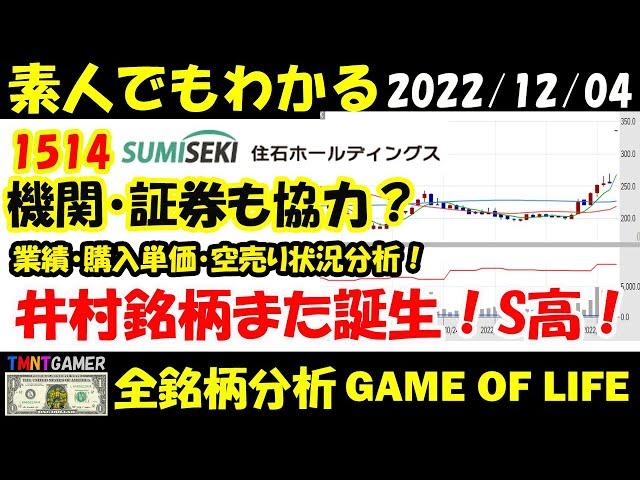 【全銘柄分析】1514 住石ホールディングス！また井村銘柄誕生でS高！自己資金33万円！借金10億円！機関も協力？やはり空売りの目的はただの空売りではない！空売と購入単価分析！【20221204】