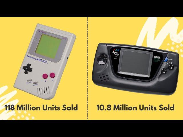 Why Sega's Game Gear Didn’t Succeed Like Nintendo's Game Boy