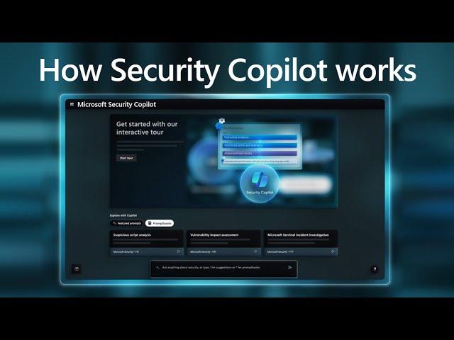 How Microsoft Security Copilot works
