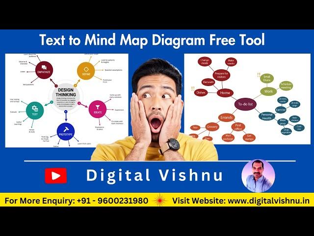 Create Free Stunning Mind Map Diagram from Xmind and ChatGPT Step by Step Tutorial in Tamil