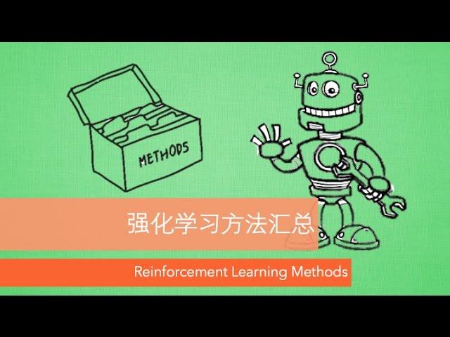 强化学习方法汇总 (Reinforcement Learning)