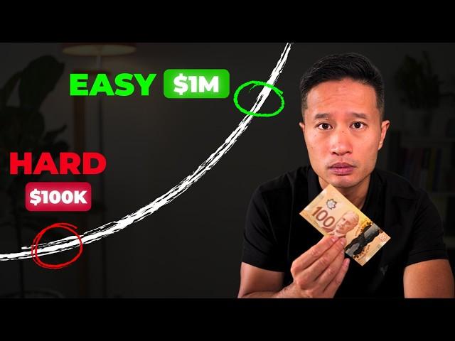 Why Your Net Worth in Canada EXPLODES After $100K!