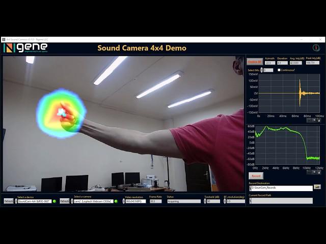 Sound Source Detection demo with 4x4 Microphine Array