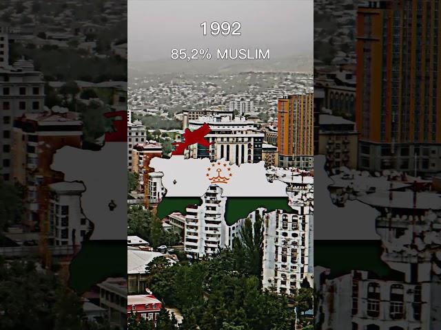 Islam in Tajikistan 