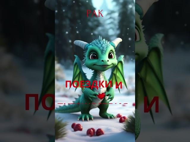 Предсказания для всех знаков зодиака на Год Дракона #гороскоп  #годдракона  #2024 #предсказания