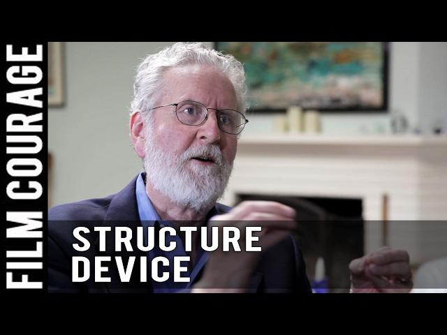 A Classic Alfred Hitchcock Plot Structure Device For Screenwriters by Michael Hauge