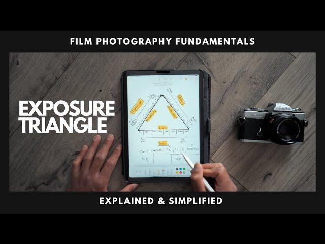 The Exposure Triangle Simplified & Explained.