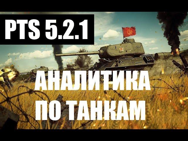 TESO: PTS 5.2.1 Аналитика по танкам