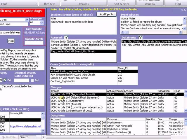 Abuse Database - Human Rights First