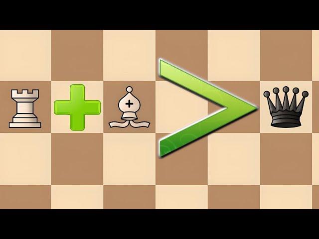 Daily Chess Puzzle #4 | When Queen Is Useless