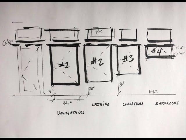 Simplifying Window Schedules