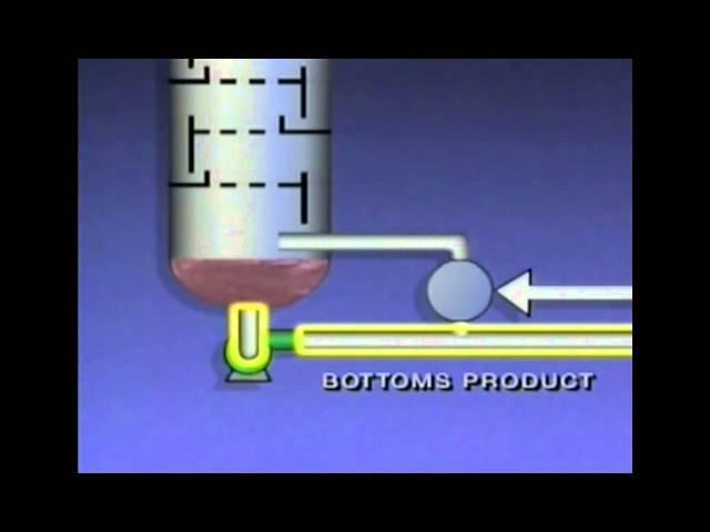 Distillation Basic System and Components