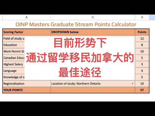 留学移民加拿大|当前留学移民的最佳途径。通过安省硕士毕业生项目留在安省不难。提前规划是关键。硕士留学的利好政策，一定要把握住。那么多成功案例。你也可以。如何计算和提高自己在安省硕士毕业生项目的分数？