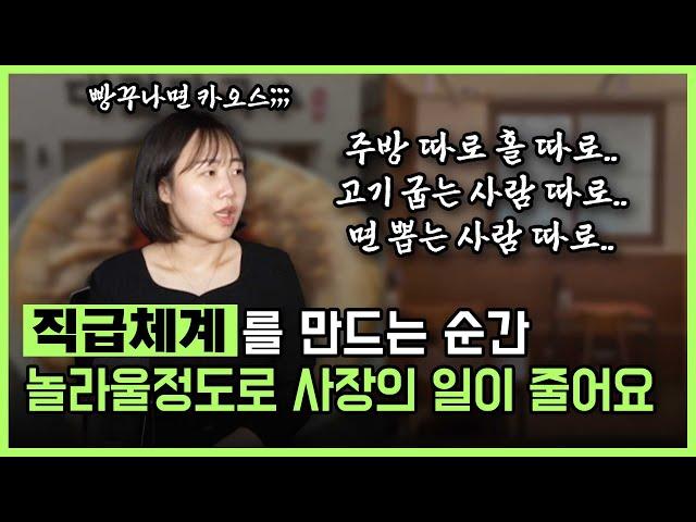 오토로 돌아가는 매장 '이것' 덕분에 가능했어요. 월매출 1억 8천 오토매장 직원관리 & 시스템 노하우 전격 공개 + 직급체계 메뉴얼 공유까지!