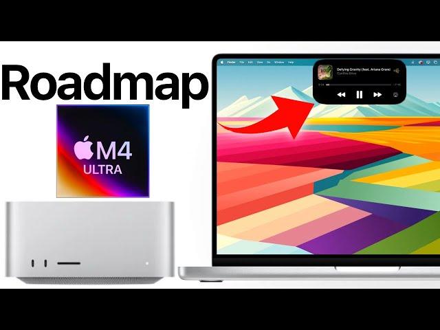 Apple's ENTIRE Mac Roadmap