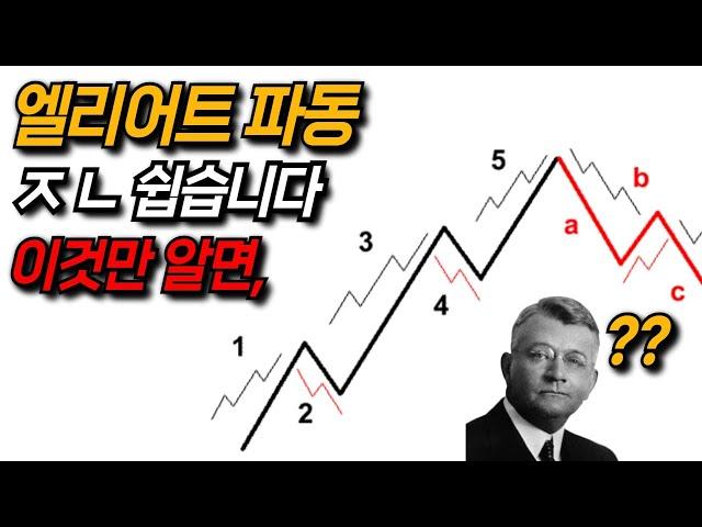 4분만에 알려드립니다. 이것도 이해 못하면 엘리어트 파동 하지 마세요.