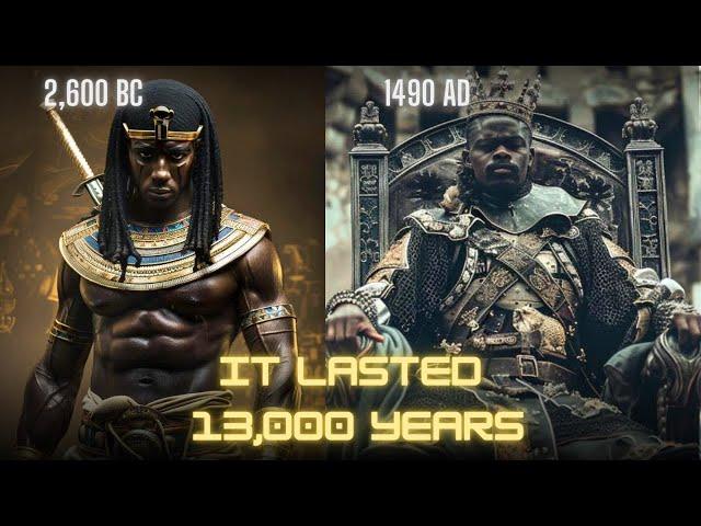 SHOCKING - These Africans started GREEK and ROMAN civilization...