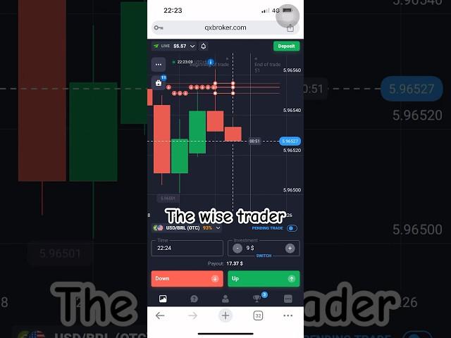 100$ profit QUOTEX sure shot trade #trading #quotextrading #youtubeshorts #quotex #forex