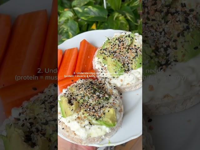 Fat Loss Nutrition Tips