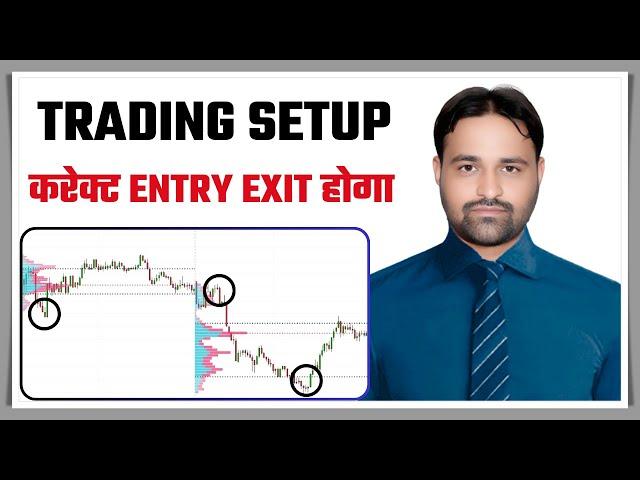 VAH VAL Trading Strategy | Trading Indicator | Candlestick Pattern | Price Action | Market Analysis