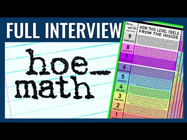 @hoe_math: Self-Maximizing, AI, Bodily Awareness, LEVELS of Thinking