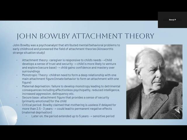 4/20/2025 Youth in Pre Med -- Developmental Theories