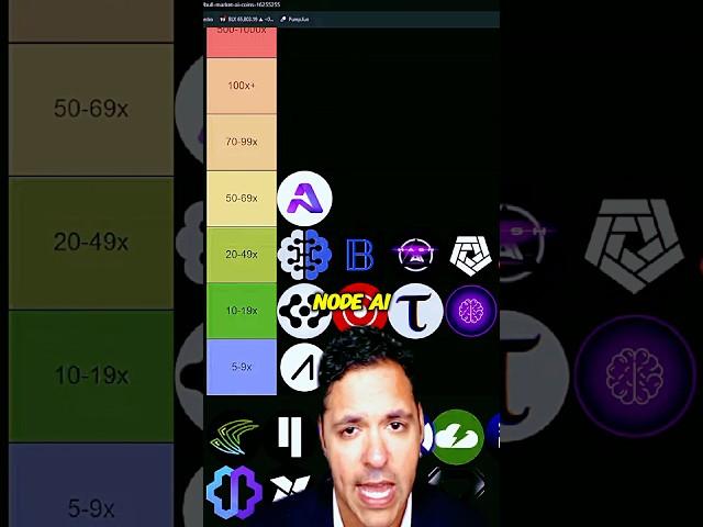 TOP 30-1000x AI Crypto Coins for the Bull Market? #ai #altcoins #crypto