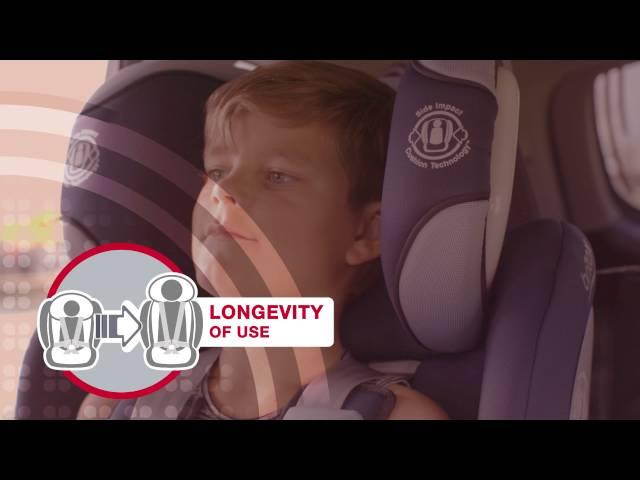 Britax Safe-n-Sound Maxi Guard PRO™ Longevity