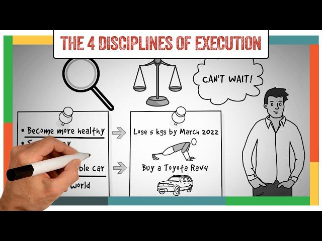 The 4 Disciplines of Execution Summary & Review (Chris McChesney) - ANIMATED 2021