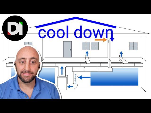 Geothermal Made Easier AND Cheaper? | Cool Down CEO Interview