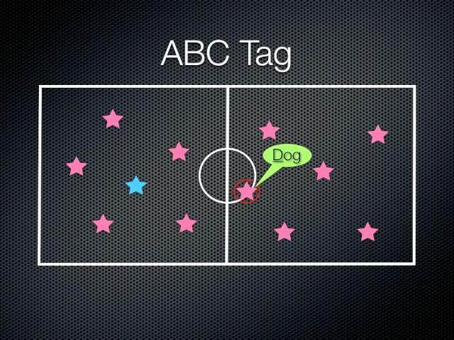 P.E. Games - ABC Tag