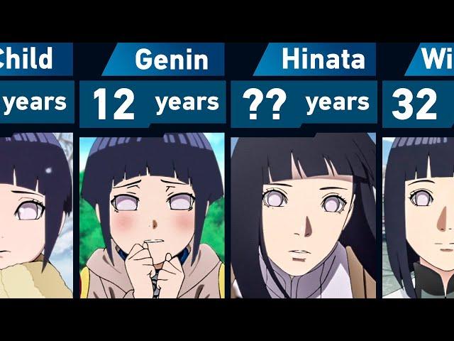 Evolution of Hinata Hyuga in Naruto and Boruto