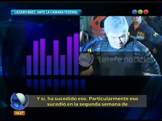 El audio exclusivo de la declaración de Lázaro Báez – Telefe Noticias