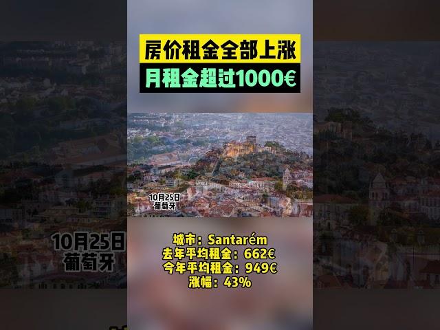 葡萄牙房价租金全部上涨！这五个城市的月租超过1000欧元！