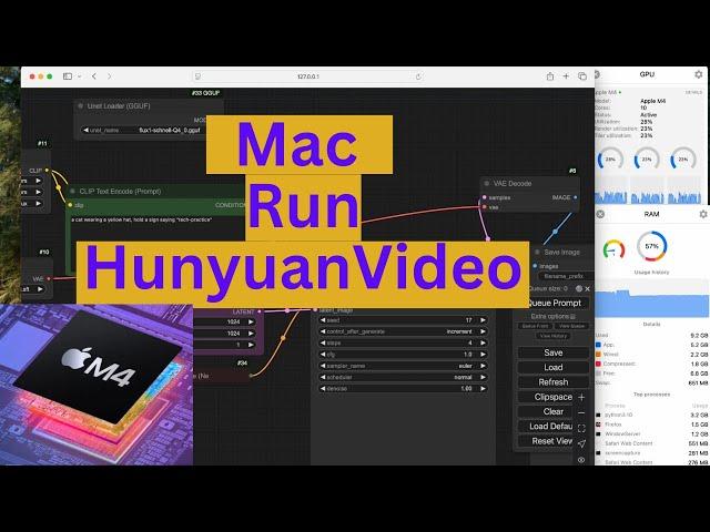 Run HunyuanVideo on Mac/Macbook ! (Workflow included)