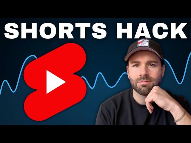 How to create shorts that go VIRAL (every time)