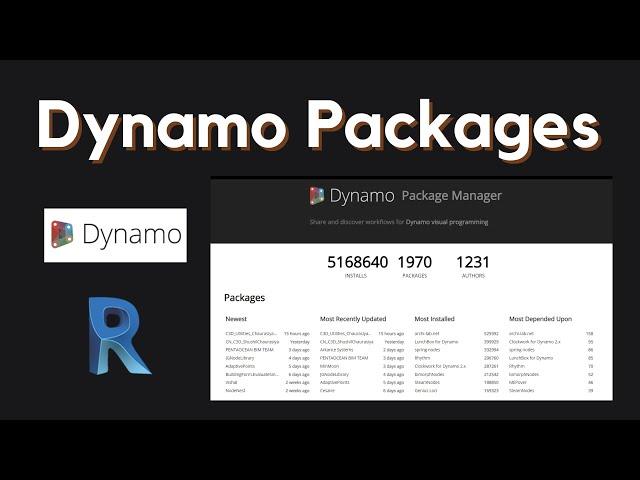 Revit Dynamo Package : How to install and manage