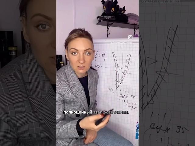 Рецепт цветовой бани