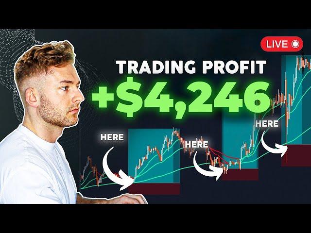 My EXACT $4,246 In A Day Trading Strategy - (LIVE TRADING CRYPTO)