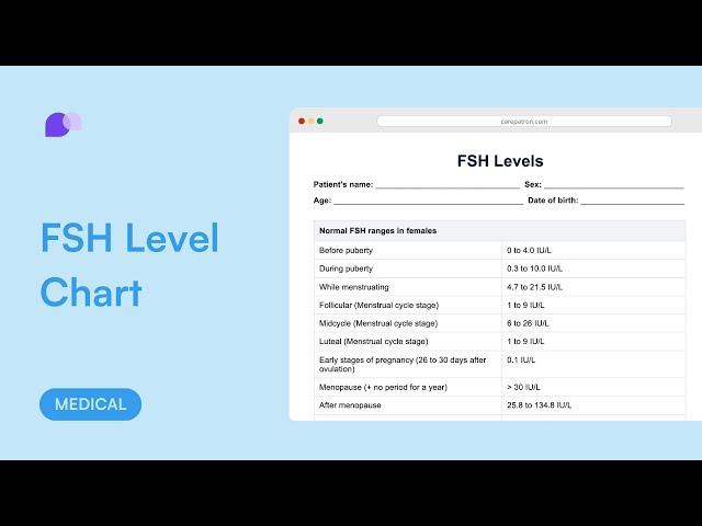 FSH Level Chart