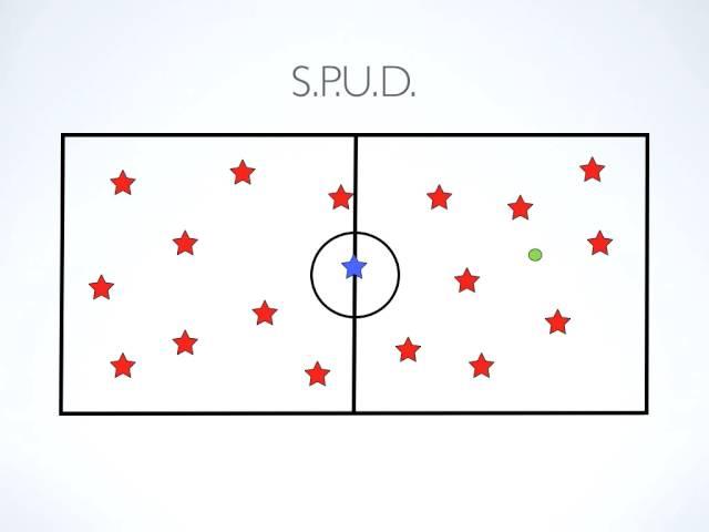 P.E. Games - SPUD